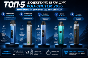 ТОП-5 бюджетных и лучших Pod-систем 2026: Максимальная экономия без потери вкуса фото